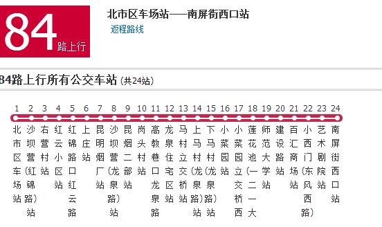 昆明公交84路
