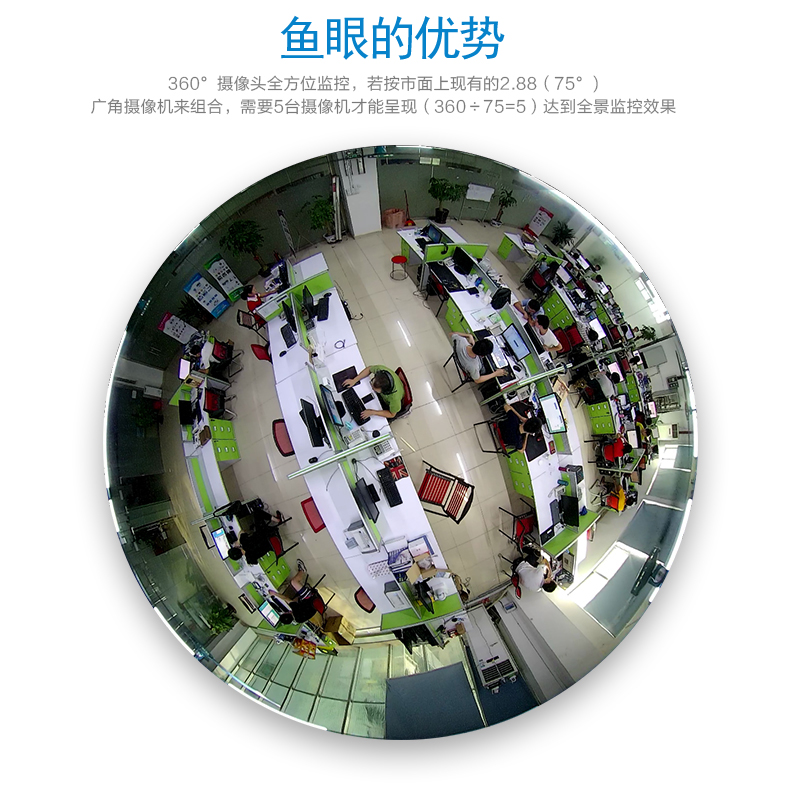 360全景摄像头