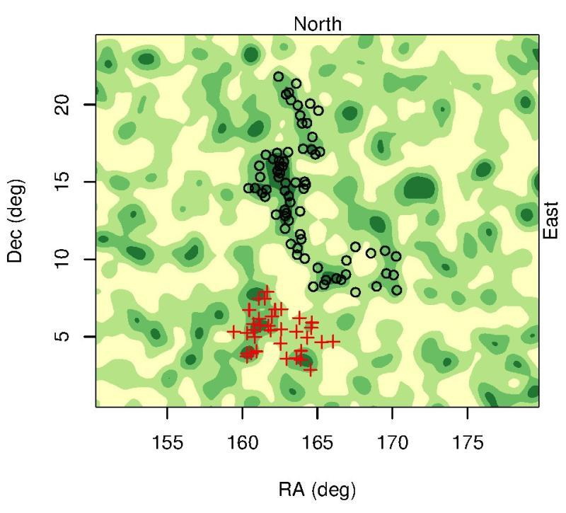 大型类星体群组