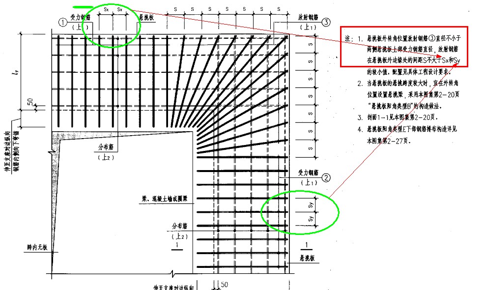  p>放射筋,是一般布置在 a data-lemmaid="9776930">屋面板 /a>挑出