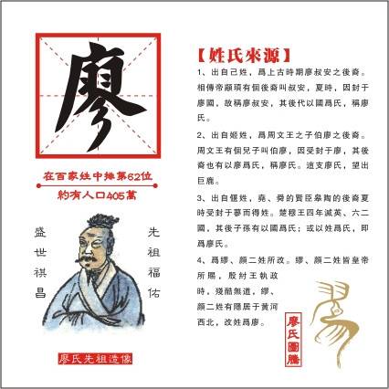 廖姓（中国姓氏之一）_百度百科