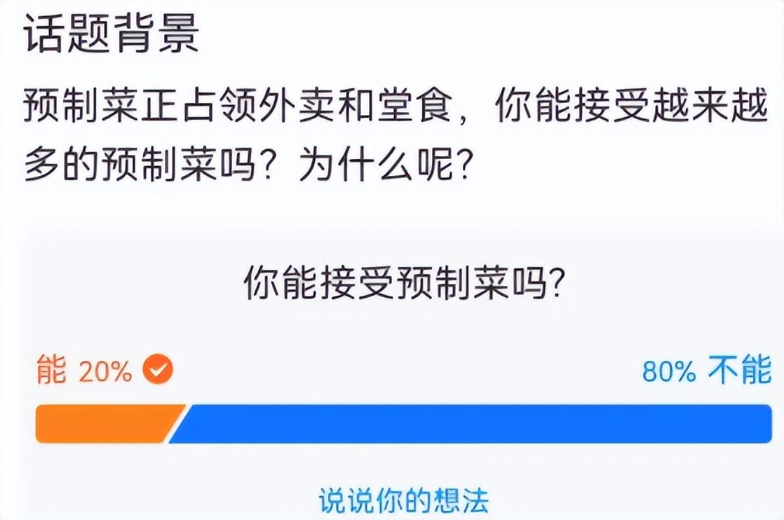 人们真的需要“预制年菜”吗？_百科TA说