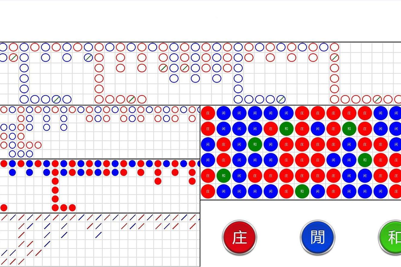 百家乐路单