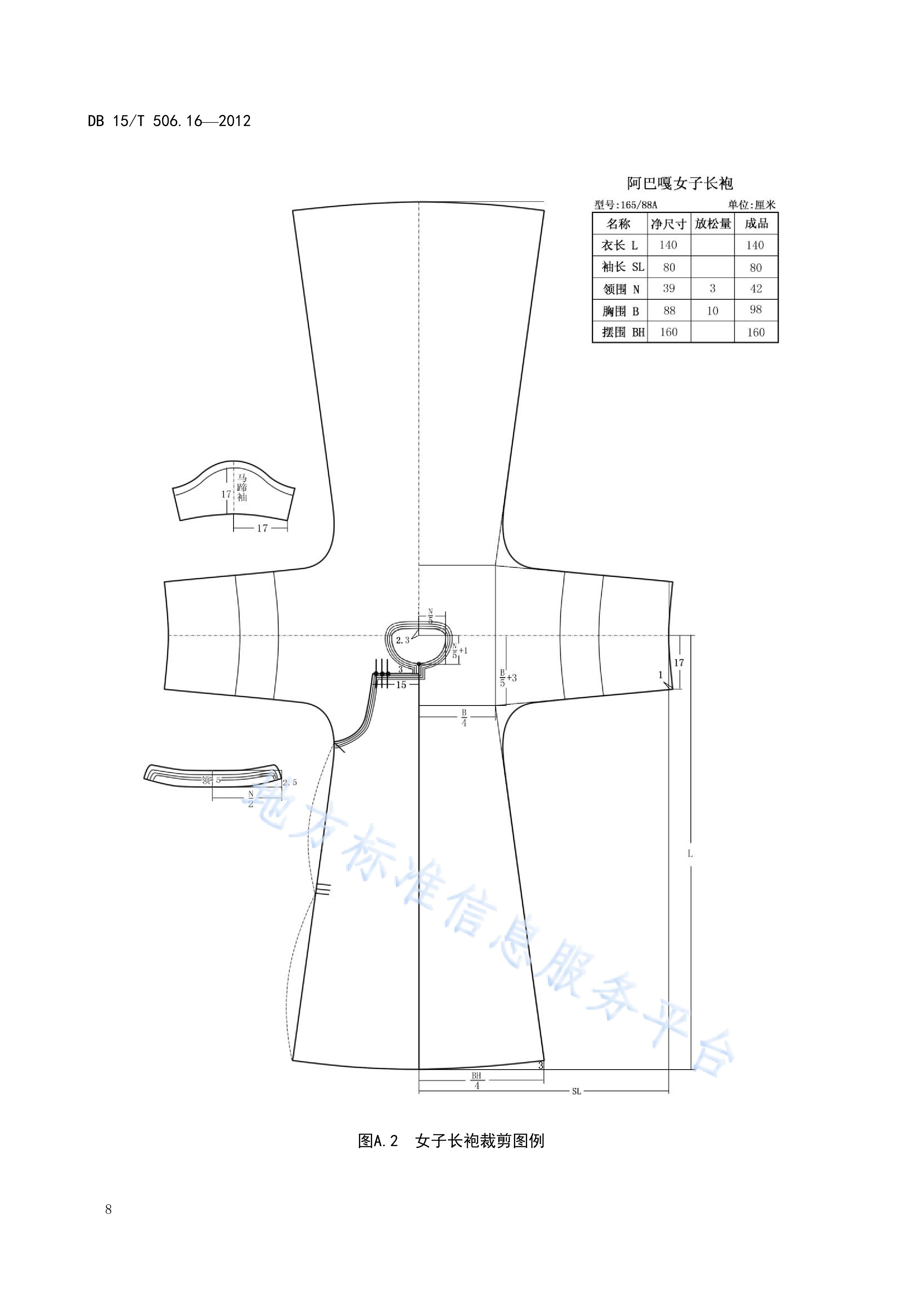  p>《蒙古族服饰—第17部分:阿巴嘎服饰》(db15/t 506.