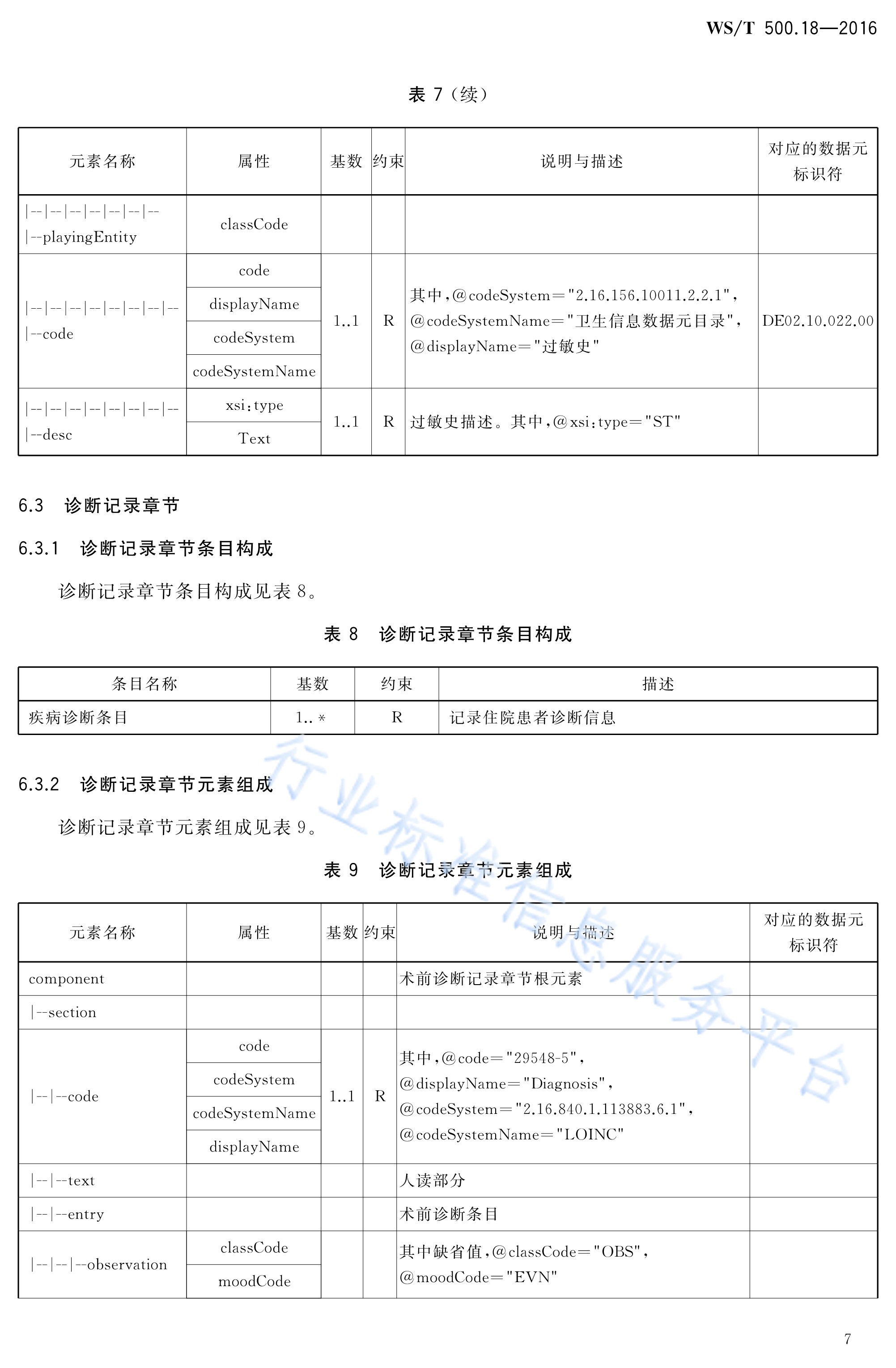  p>《电子病历共享文档规范—第18部分:病重(病危)护理记录》(ws/t