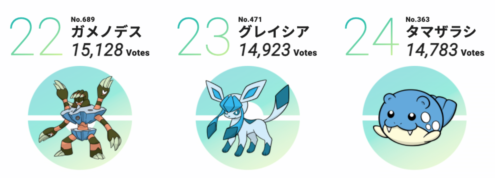 海豹球,系列游戏《 a target="_blank" href="/item/宝可梦/23820147"