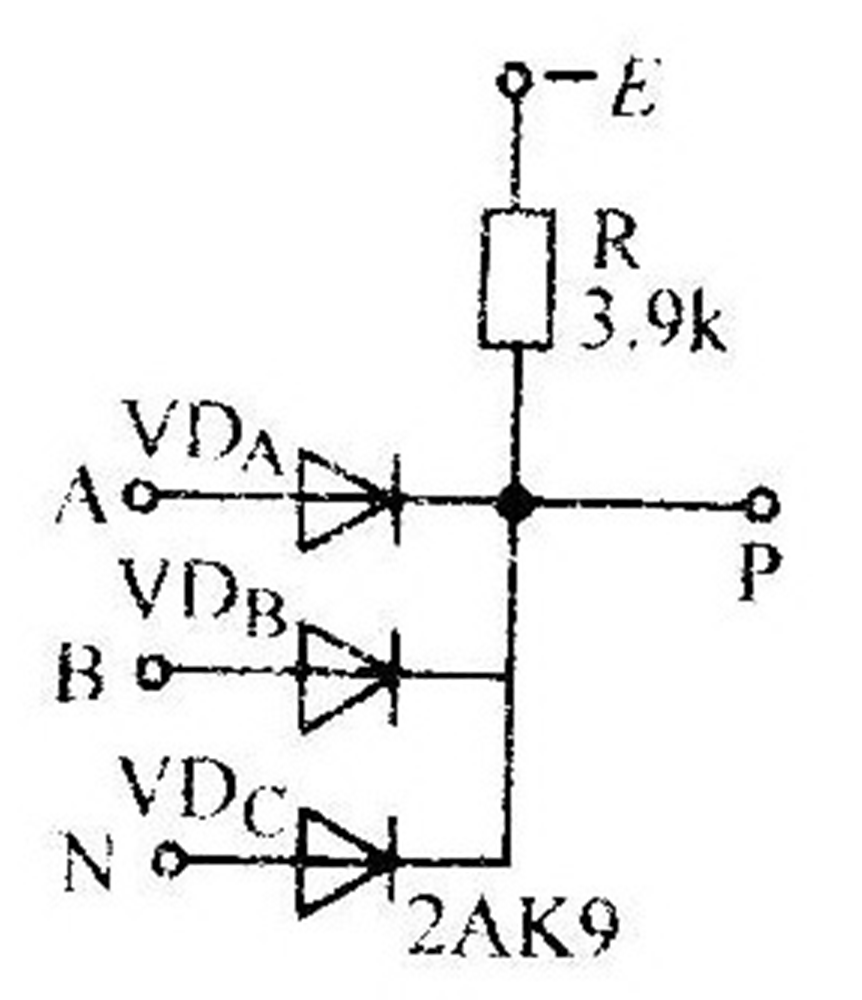  p data-id="gnblh2zhye">或门(or gate),又称或电路,逻辑和电路.