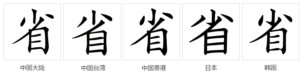 此字始见于商代甲骨文及商代金文,古字形像用眼观察草木,本义指查看