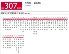 涪陵公交307路环线