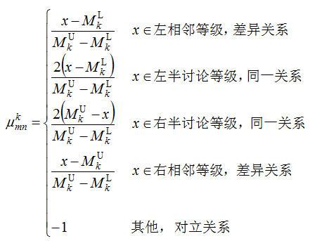 联系隶属度_百度百科