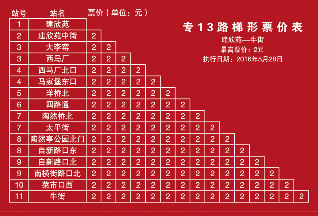 北京公交专13路