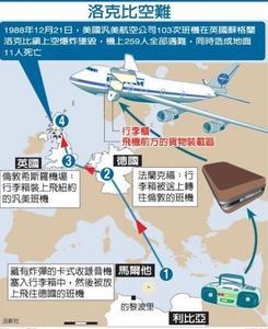  p>洛克比空难(英语:the lockerbie bombing).