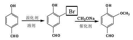  p data-id="gncnf2l91r">香兰素,又名香草醛,化学名称为3-甲氧基-4
