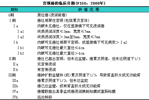  p>癌性恶病质(cancer cachexia,cc)主要是由肿瘤 a target="_blank"