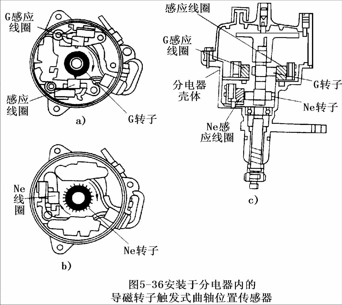 汽车传感器