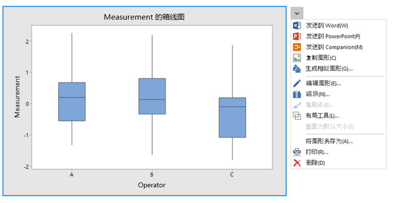  p>minitab a target="_blank" href="/item/软件/12053" data-lemma