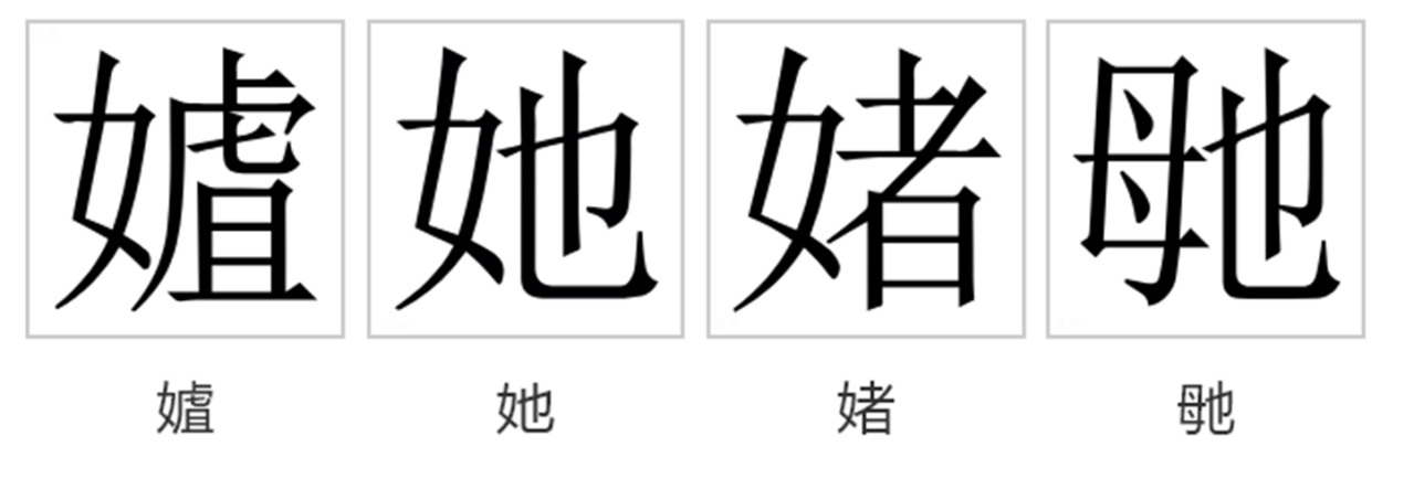 姐（汉语汉字）_百度百科
