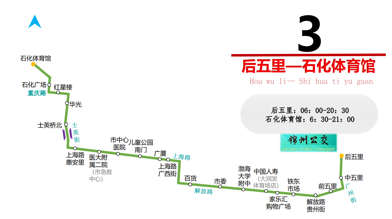 锦州公交线路图