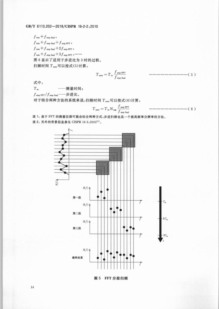 202-2018)是2019年2月1日实施的一项 a target="_blank" href="/item