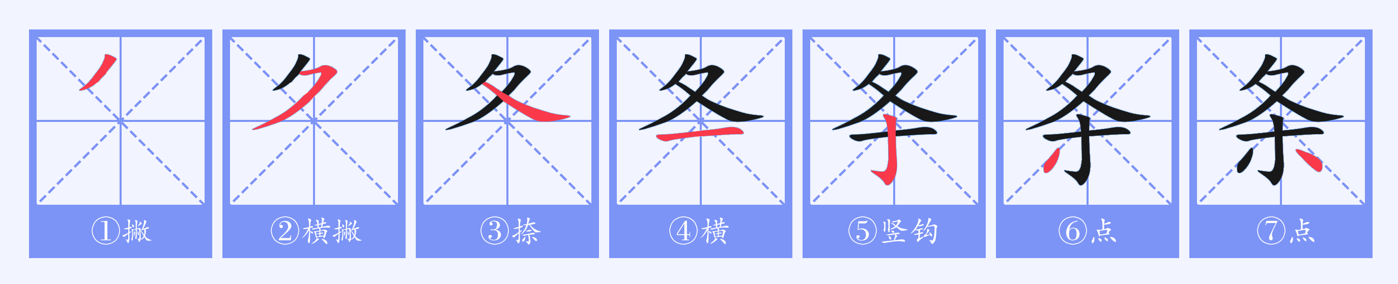  p>条(拼音:tiáo)为汉语一级通用规范汉字(常用字).