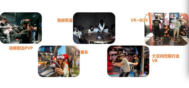 VR回春关键词：资本活跃、复购上升、日盈利数万_百科TA说