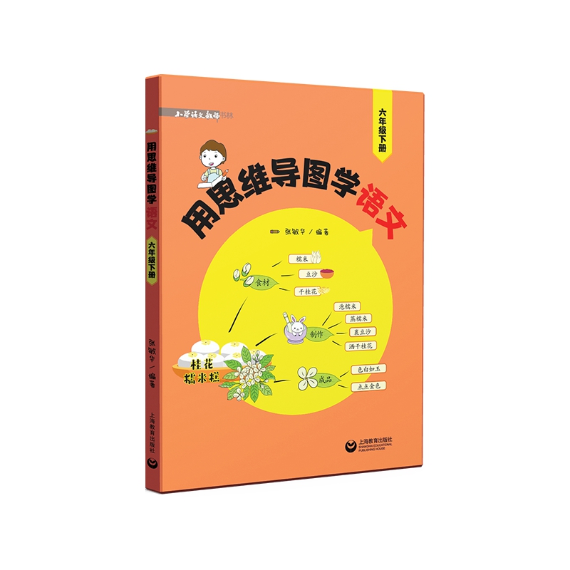 用思维导图学语文(六年级下册)