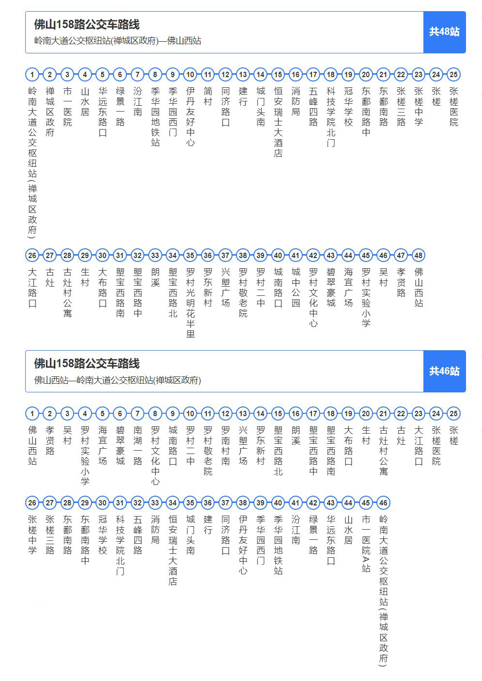 佛山公交158路