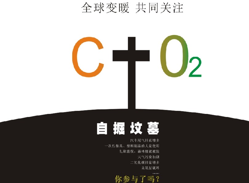 2009哥本哈根世界气候大会