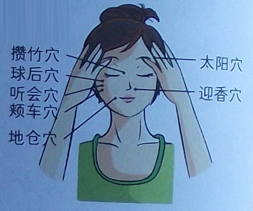 减肥按摩