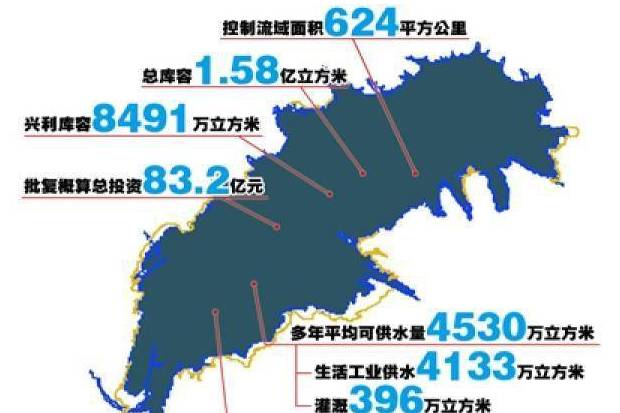 class="ref" data-ctrid="sb4w0fpdqkmu">老岚水库位于山东省烟台市
