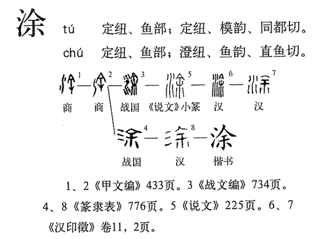涂（汉字）_百度百科