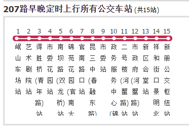  p>昆明公交207路早晚定时是一条公交车路线,汽车公司是昆明公交集团7