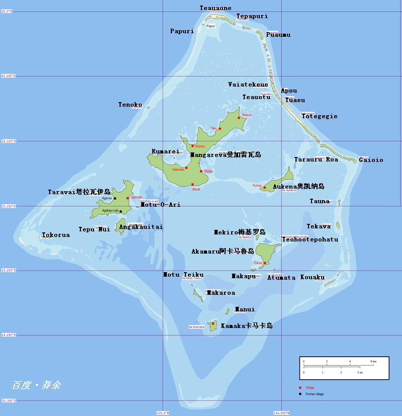 甘比尔群岛