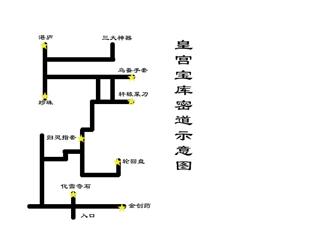 轩辕剑叁外传:天之痕