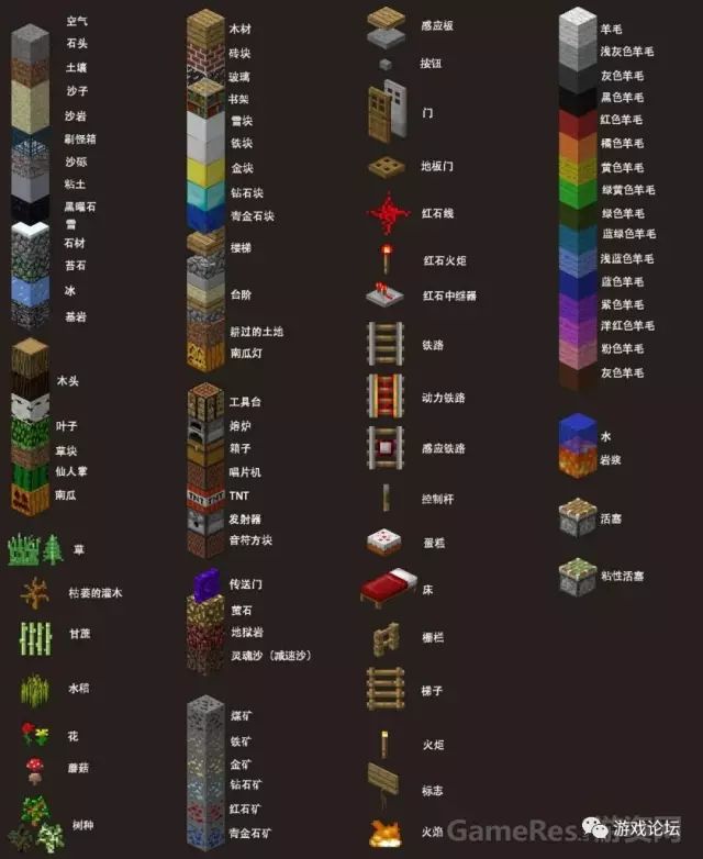 Minecraft系统解析 从minecraft看沙盒游戏 百科ta说