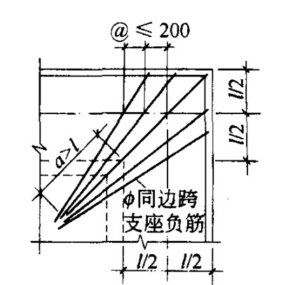 相对于受力钢筋而言,构造钢筋不承受主要的作用力,只起维护,拉结,分布
