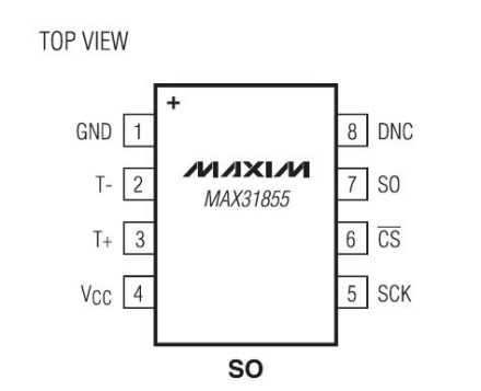 MAX31855_百度百科