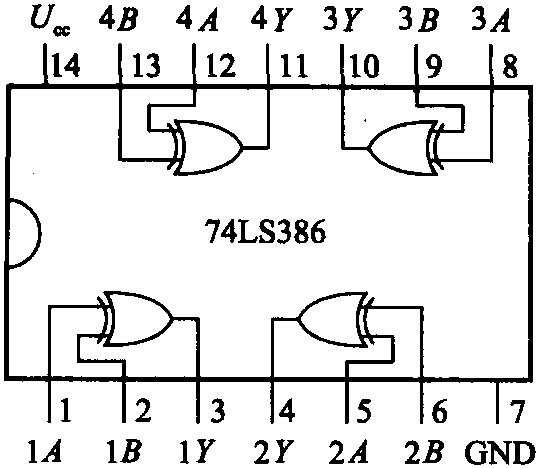 1542192">逻辑异或 /a>的 a href="#" data-lemmaid="5141155">逻辑门