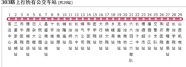 长治公交303路