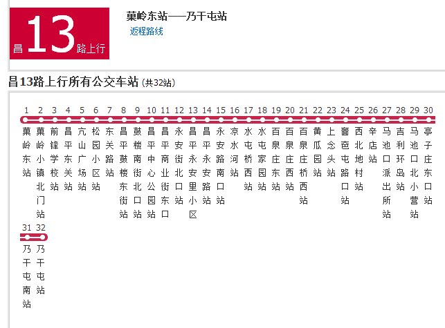  p>北京公交昌13路是一条公交线路,隶属于 a target="_blank" href="