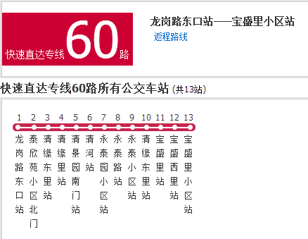  p>北京公交快速直达专线60路是一条公交线路,全程共7站. /p>