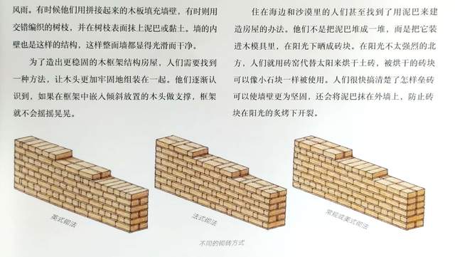 用故事道尽房子背后的喜怒哀惧 16座传世建筑串起人类发展历史 百科ta说