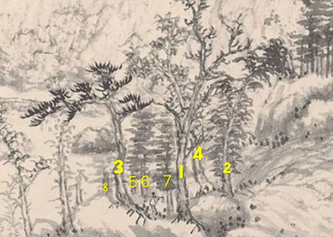来稿｜细读王原祁仿黄公望《浮峦暖翠图轴》_百科TA说