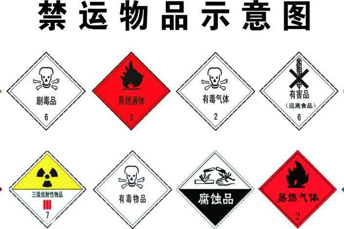 通常指一国,数国联合或国际组织禁止对某国输出或从某国输入某种或