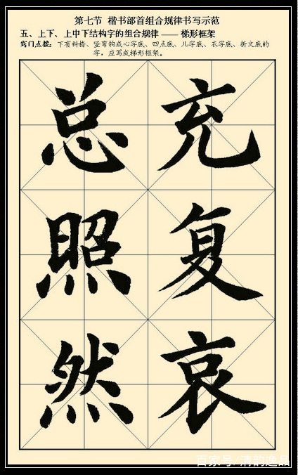 汉字结构组合规律图解_百科TA说