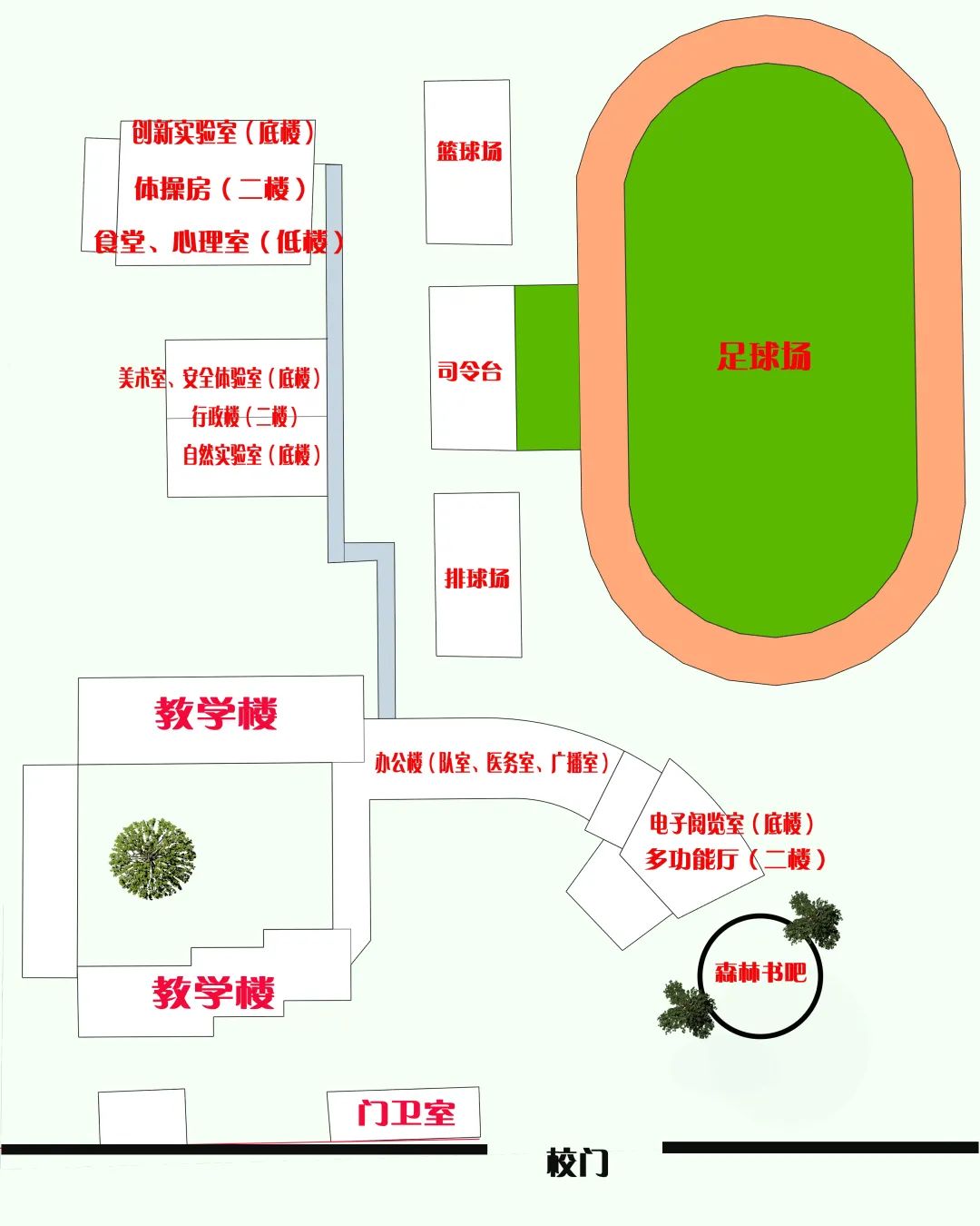 施湾社区,开办于1998年9月,是浦东国际机场建设的配套工程,属公办学校