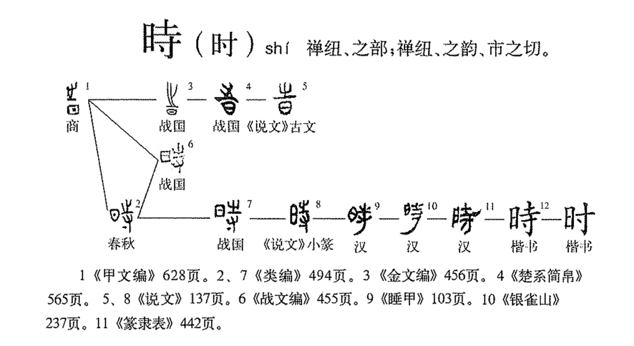 时（汉语文字）_百度百科