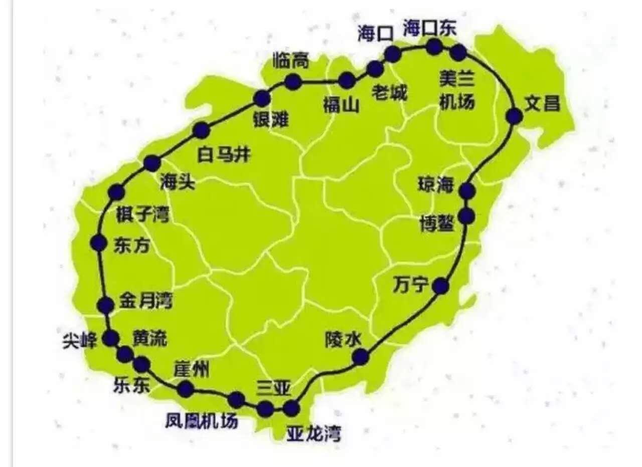 海南环岛铁路