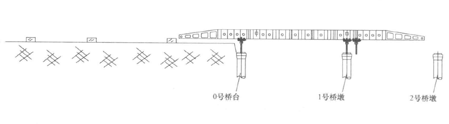 上行式移动模架过空跨制架预应力混凝土连续梁工法