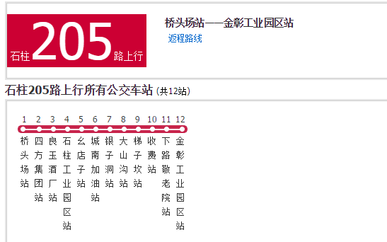 石柱公交205路